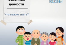 Photo of Семейные ценности: что важно знать