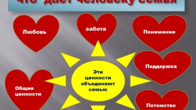 Photo of Как сохранить семейные ценности