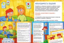 Photo of Важность семейного общения