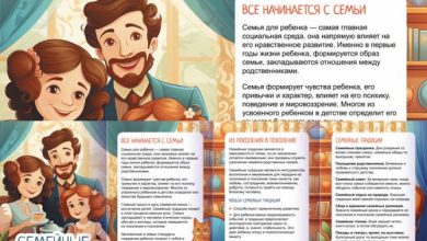 Photo of Семейные традиции: их важность для родителей