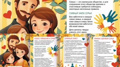 Photo of Семейная общность: как ее поддерживать