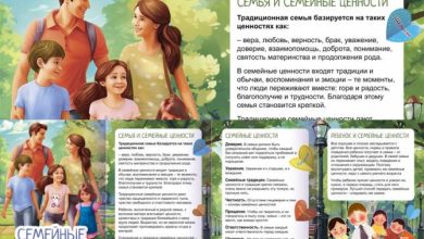Photo of Семейные ценности: как их передать детям