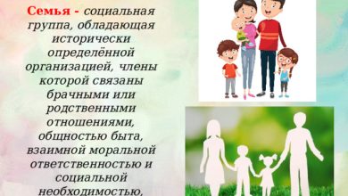Photo of Домашние традиции: их значение для семьи