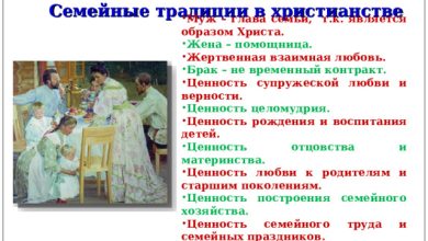 Photo of Семейные традиции: важность сохранения