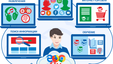 Photo of Как использовать интернет для саморазвития